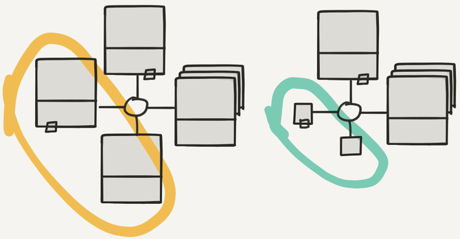 tcp ip stop reverse cascade